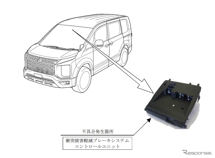 三菱 デリカ D 5 など9万6000台 自動ブレーキ不具合で再び改善対策実施へ E燃費