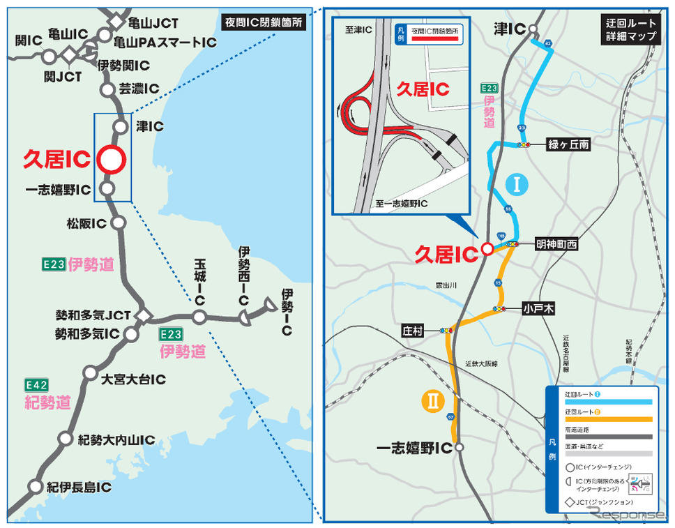 代替ICと迂回ルート《図版提供 中日本高速道路》