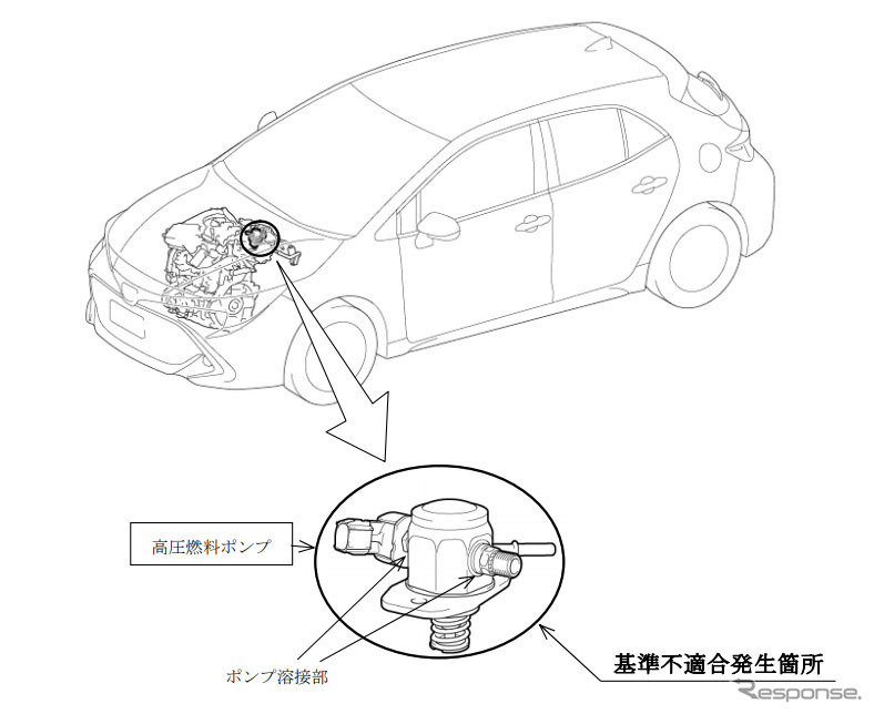 改善箇所《図版提供 国土交通省》