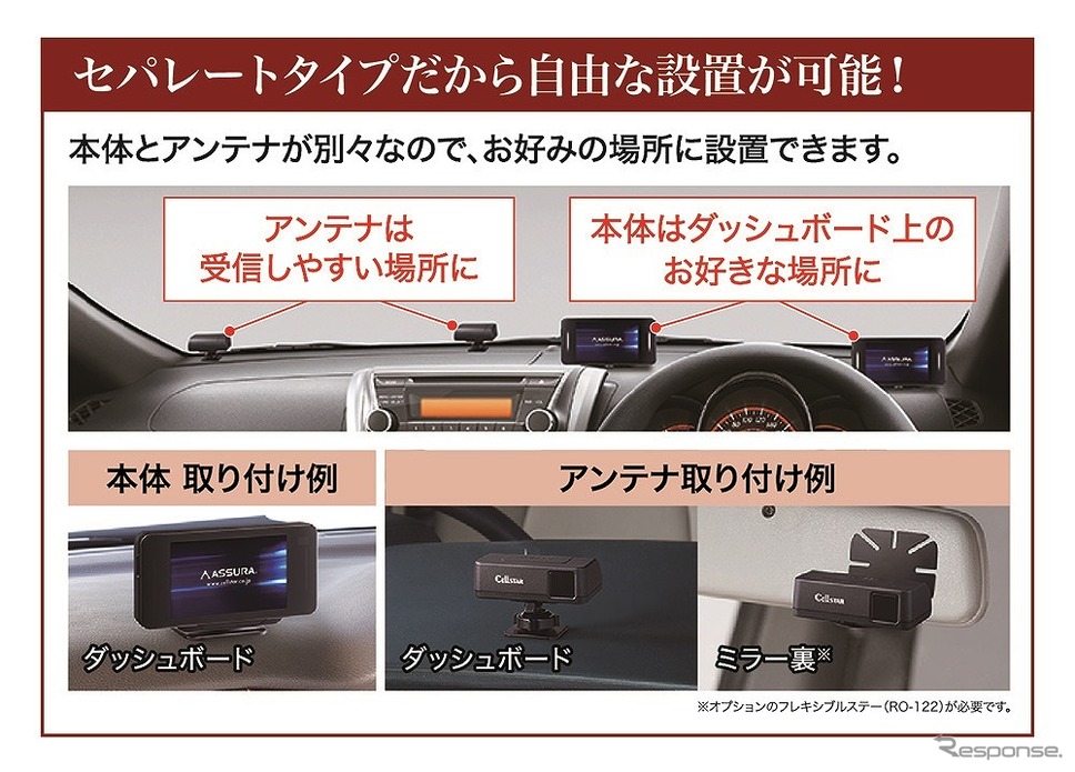 車内設置例《写真提供 セルスター工業》