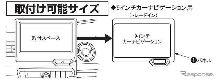 取り付け可能サイズ《図版提供 カナック企画》