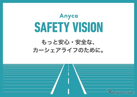 Anyca Safety Vision《図版提供 DeNA SOMPO Mobility》