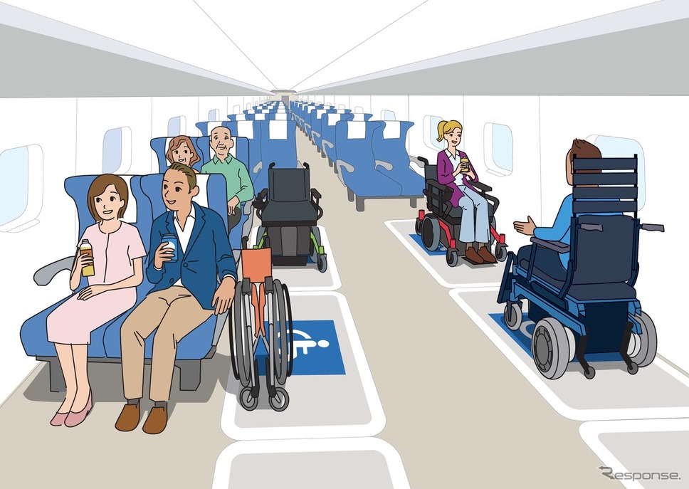 車椅子用フリースペースのイメージ《写真提供 国土交通省》