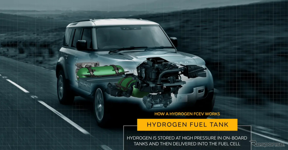 ランドローバー・ディフェンダー 新型の燃料電池プロトタイプ車のイメージ《photo by Land Rover》