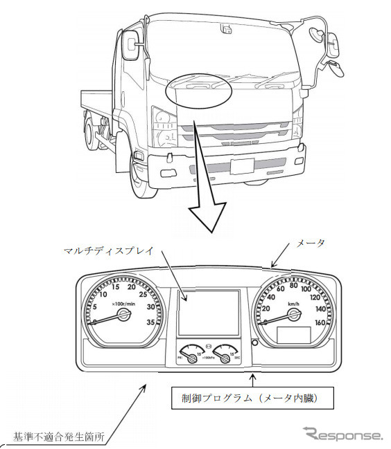 改善箇所《図版提供 国土交通省》