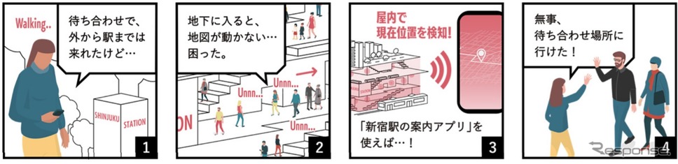 屋内案内誘導アプリの利用イメージ《画像提供 ジョルダン》