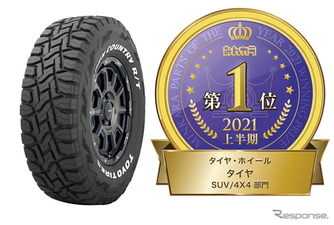 みんカラ「パーツオブザイヤー 2021年上半期大賞」でオープンカントリーR/Tがタイヤ（SUV/4×4）部門で1位を受賞《写真提供 TOYO TIRE》