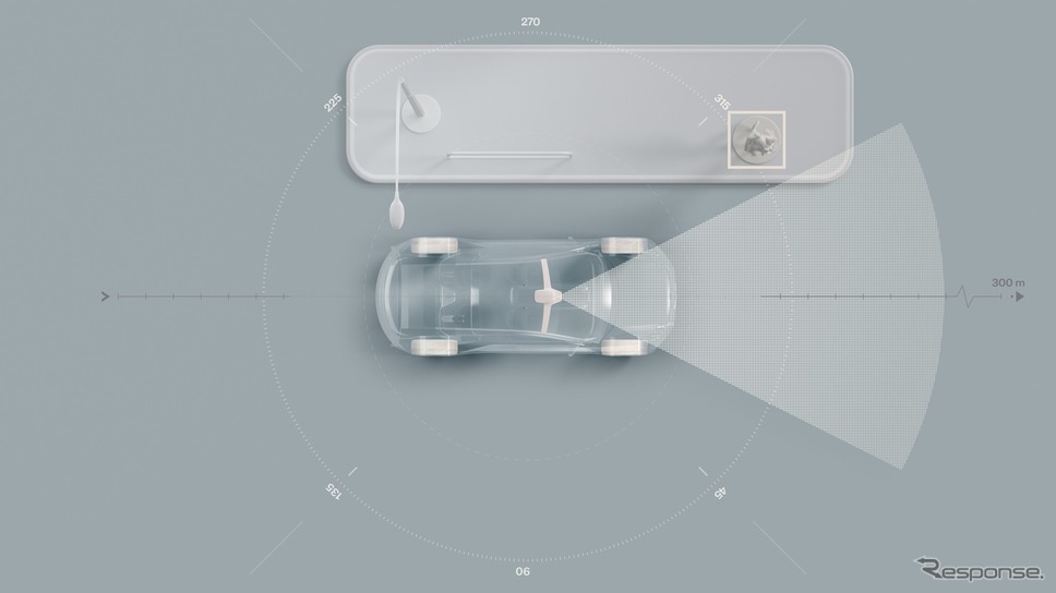 ボルボカーズの次世代EVのセンサーのイメージ《photo by Volvo Cars》