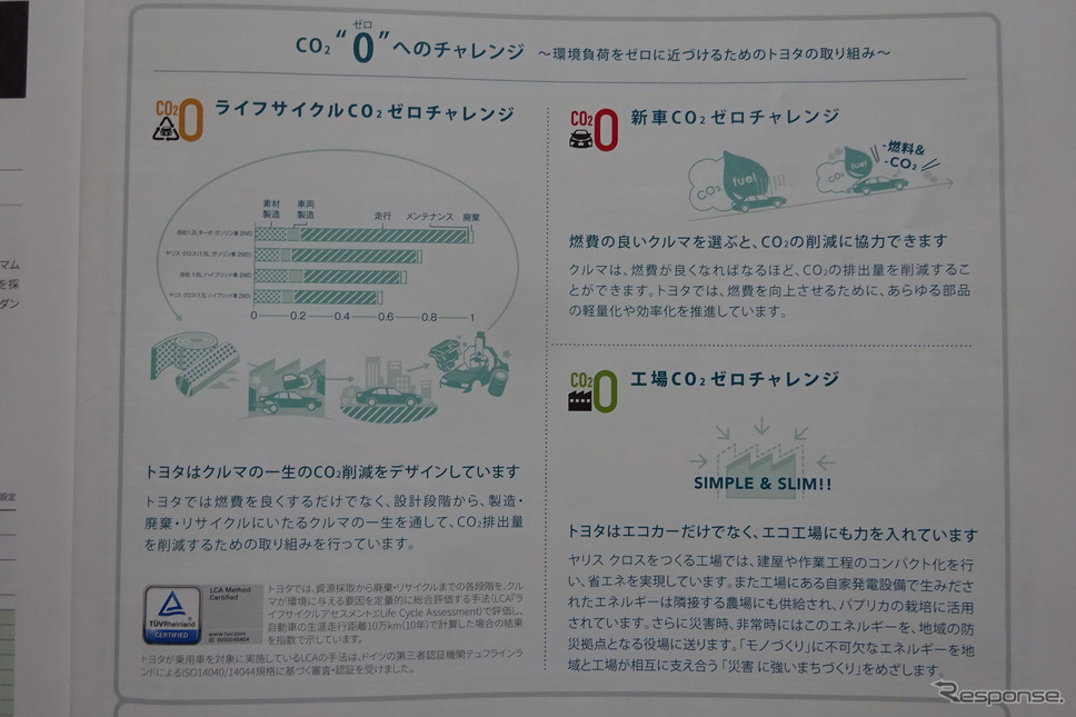 トヨタ:カタログのLCAデータ(ヤリスクロス)《写真撮影 池原照雄》