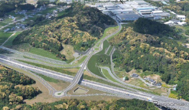 新東名 新磐田スマートIC(完成パース)《写真提供 中日本高速道路》