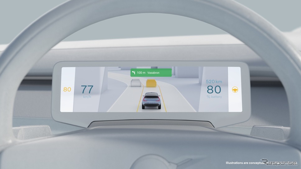 ボルボカーズとグーグルが共同開発する将来のユーザーエクスペリエンス技術《photo by Volvo Cars》
