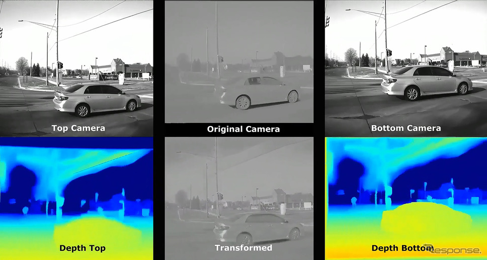 ZFの先進運転支援システムの仮想エンジニアリングやデジタル検証向け新サービス「ADAS.ai」のイメージ《photo by ZF》