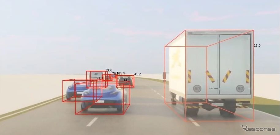 ZFの先進運転支援システムの仮想エンジニアリングやデジタル検証向け新サービス「ADAS.ai」のイメージ《photo by ZF》