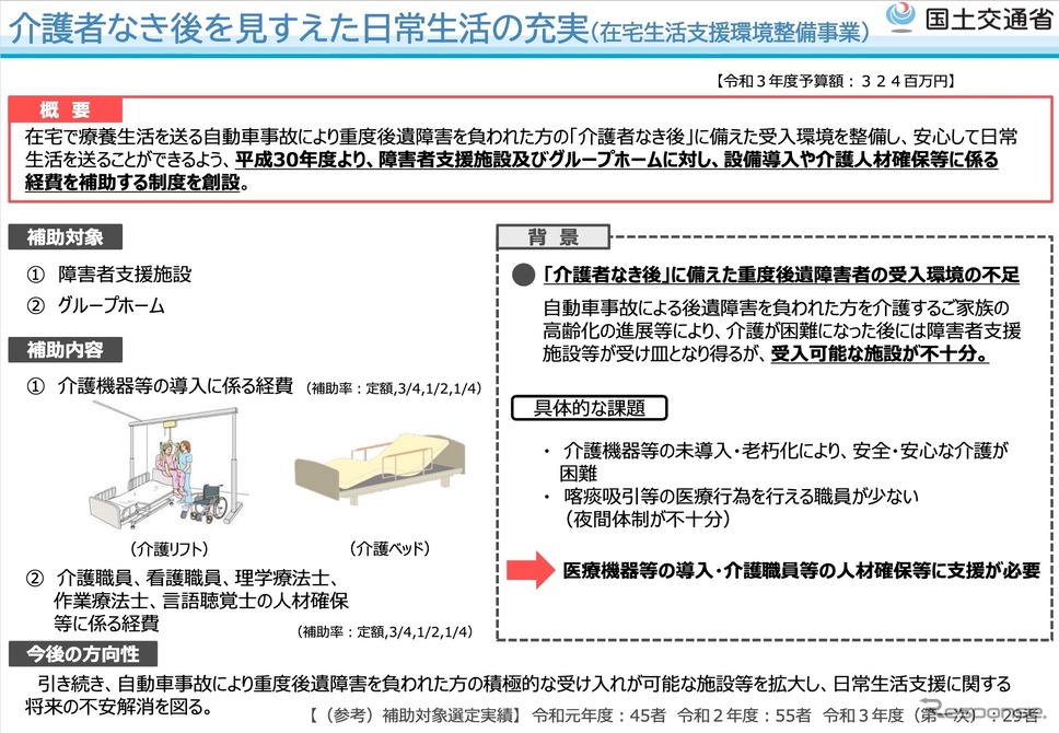 在宅生活支援環境整備事業(自動車事故対策費補助金)の概要《資料提供 国土交通省》