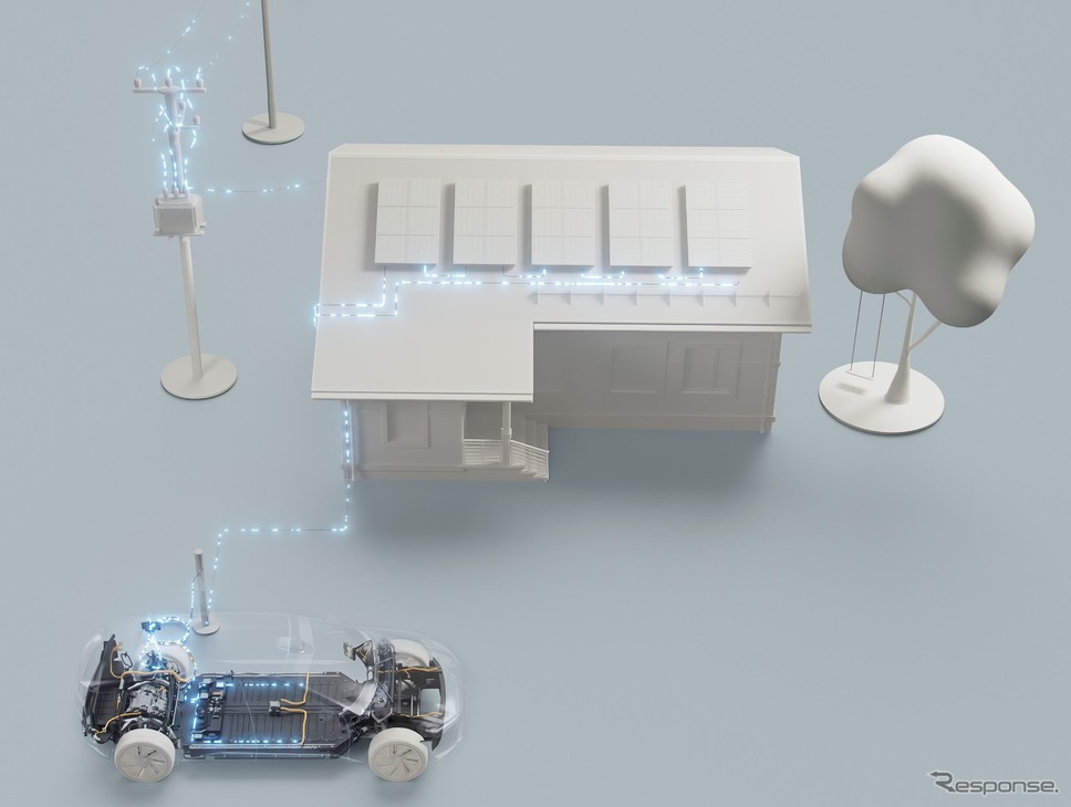 ボルボカーズの次世代電動SUVの双方向充電のイメージ《photo by Volvo Cars》