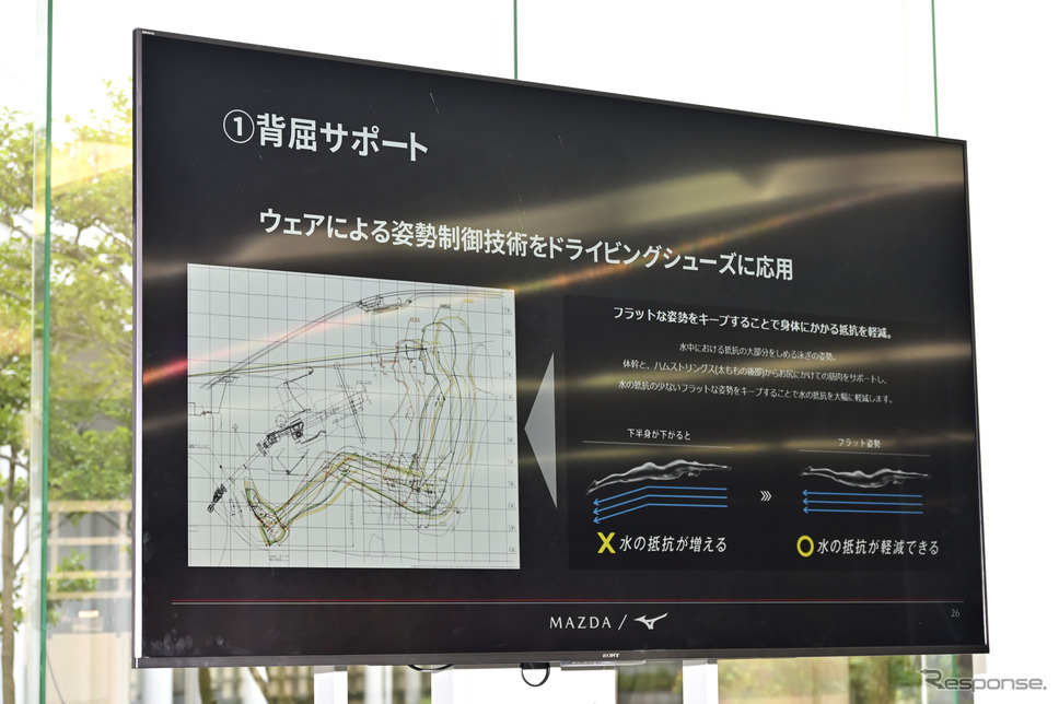 マツダとミズノが共同開発した「マツダ/ミズノドライビングシューズ」《写真撮影 雪岡直樹》