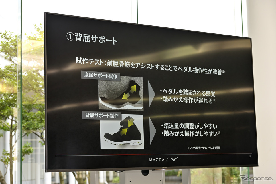 マツダとミズノが共同開発した「マツダ/ミズノドライビングシューズ」《写真撮影 雪岡直樹》