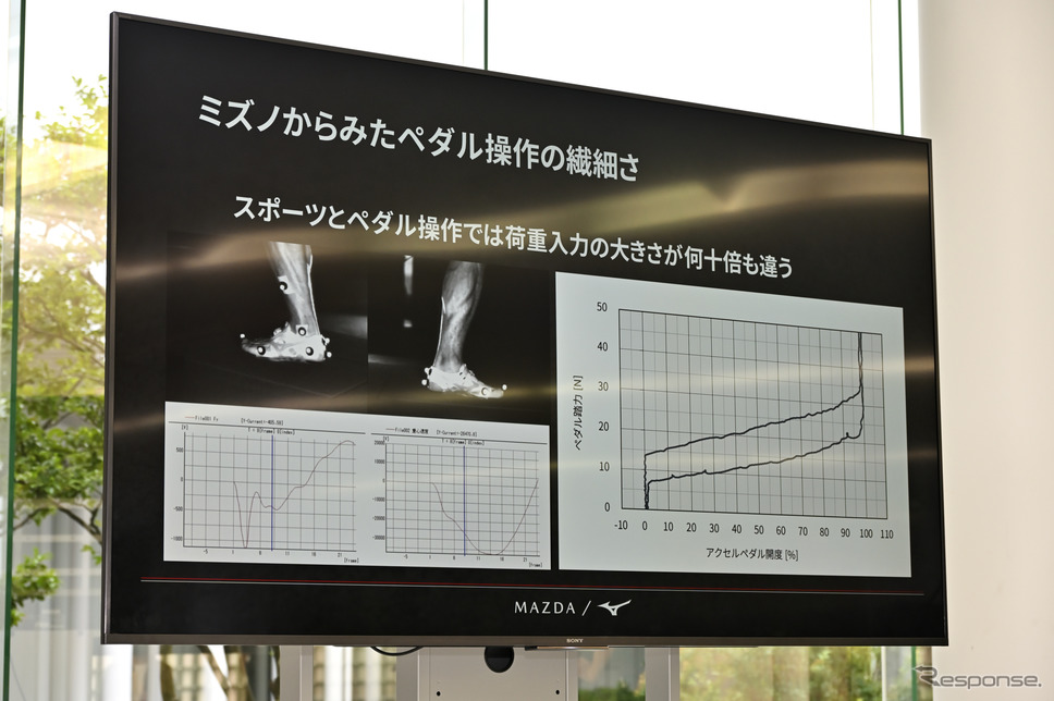 マツダとミズノが共同開発した「マツダ/ミズノドライビングシューズ」《写真撮影 雪岡直樹》
