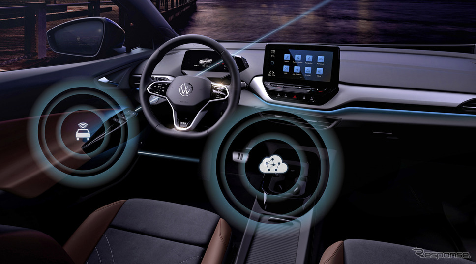 フォルクスワーゲン「ID.」シリーズの無線ソフトウェアアップデートのイメージ《photo by VW》
