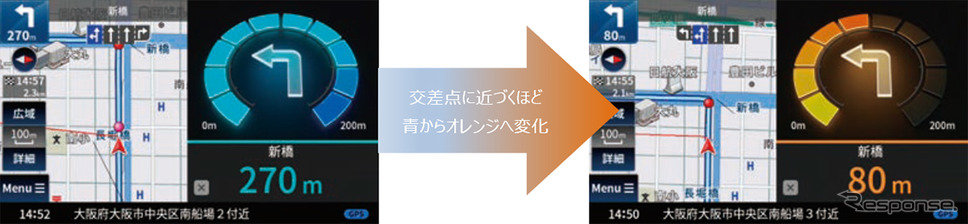 ここです案内《写真提供 JVCケンウッド》