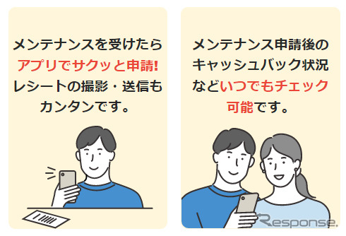 定額カルモくんアプリ《写真提供 ナイル》