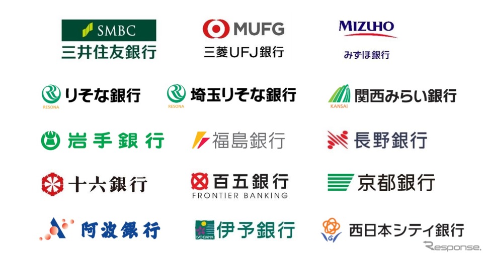 利用可能な15銀行《画像提供 トヨタファイナンシャルサービス》