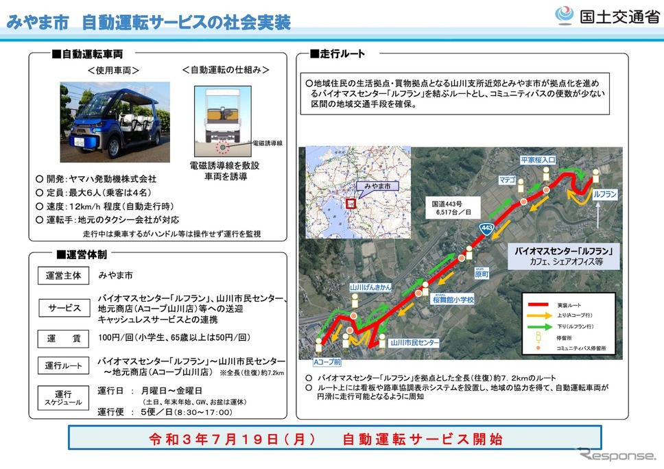 みやま市での中山間地域における道の駅を拠点とした自動運転サービス概要《資料提供 国交省》