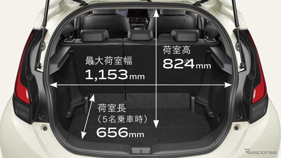 トヨタ アクア 新型、積み降ろしをラクにする広いラゲージ ※写真はZ(2WD)《写真提供 トヨタ自動車》
