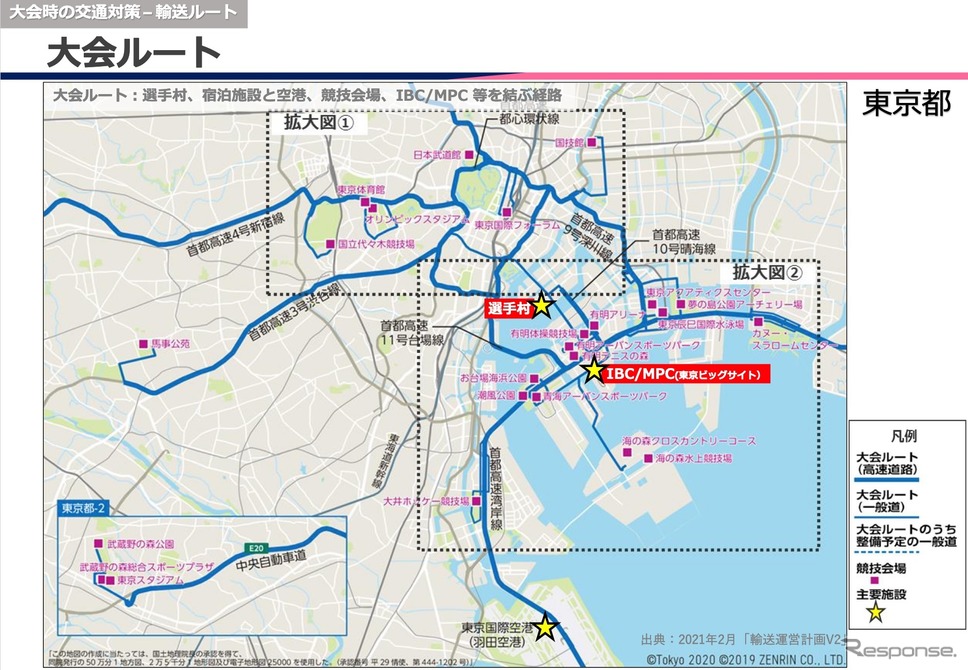 大会ルート《資料:2020TDM推進プロジェクト》