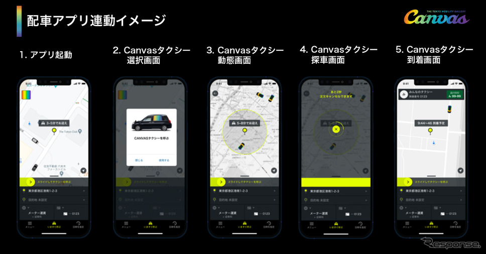 配車アプリ連動イメージ《写真提供 ニューステクノロジー》