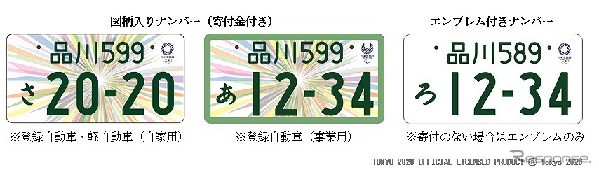 東京2020オリンピック・パラリンピック競技大会特別仕様ナンバープレート《写真提供 国土交通省》