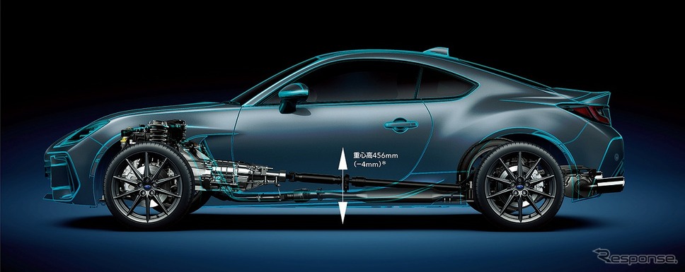 超低重心パッケージングイメージ《写真提供 SUBARU》