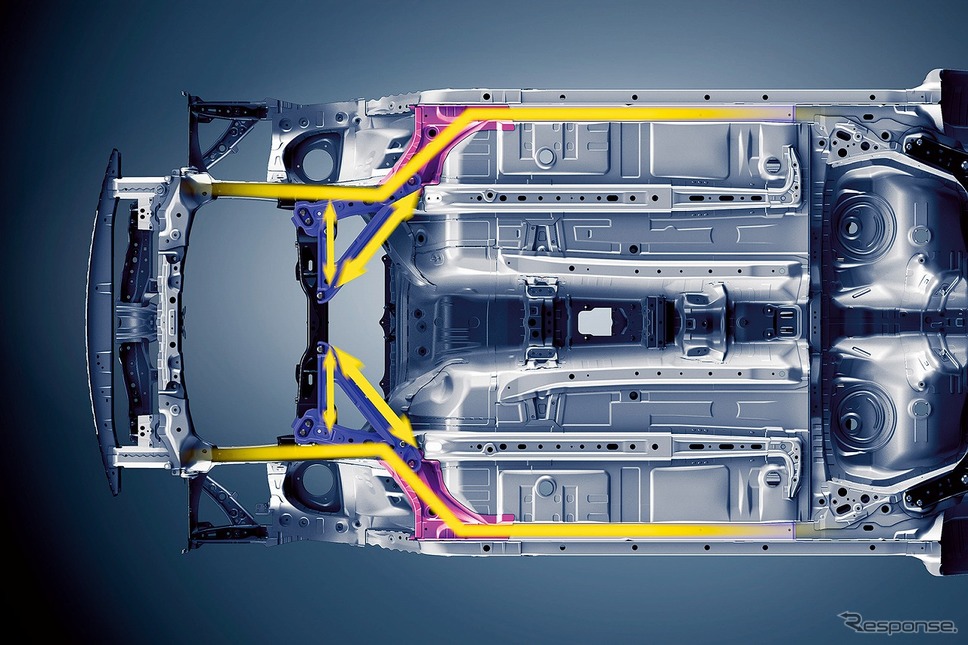 フロント部横曲げ剛性(ダイアゴナルメンバーの設定とトルクボックスの補剛)《写真提供 SUBARU》