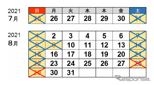 2021年7月・8月の休日割引適用日《図版提供 中日本高速道路》