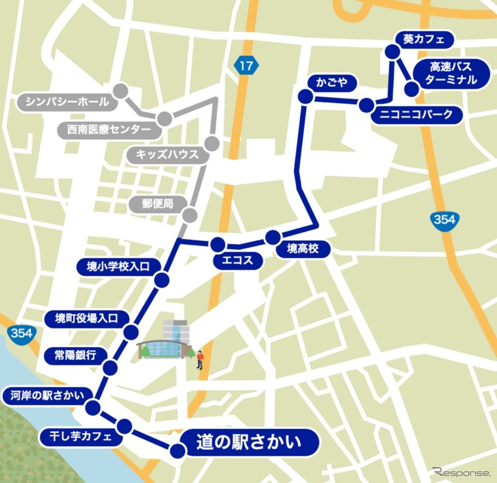 道の駅さかい〜高速バスターミナル間《画像提供 ボードリー》