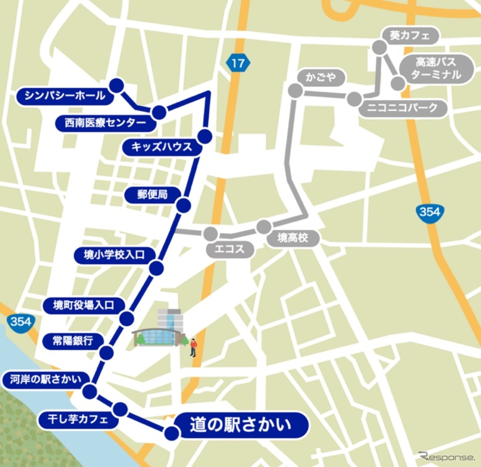 道の駅さかい〜シンパシーホール間《画像提供 ボードリー》