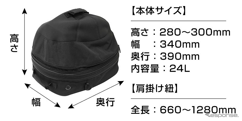 ファン内蔵!丸ごとヘルメットリフレッシャーバッグ《写真提供 サンコー》