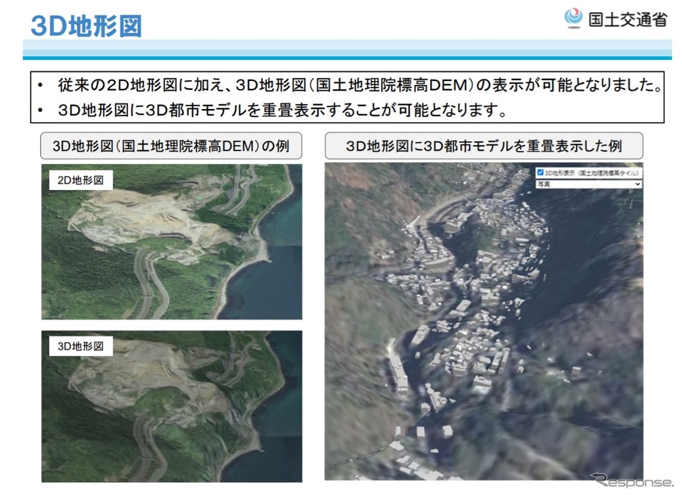 3D地図形の概要《資料提供 国土交通省》
