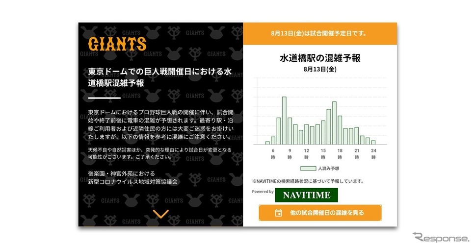 混雑予報提供イメージ《画像提供 ナビタイムジャパン》