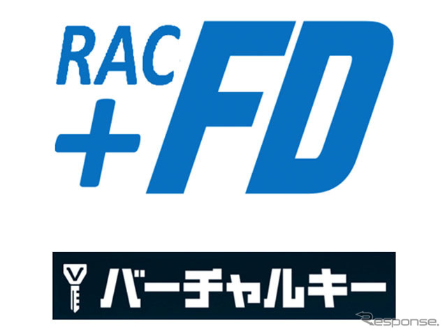 +FistDrive《写真提供 ガーデュ》