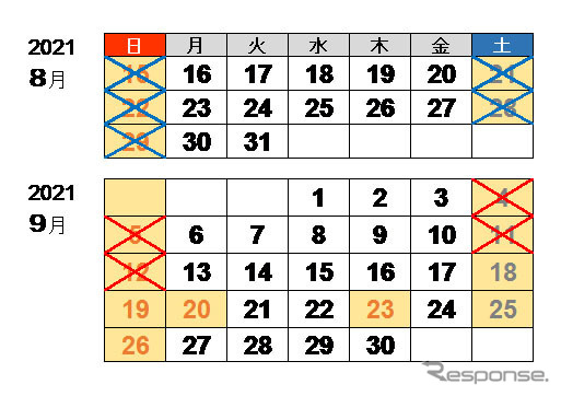 2021年8月・9月の休日割引適用日《図版提供 中日本高速道路》