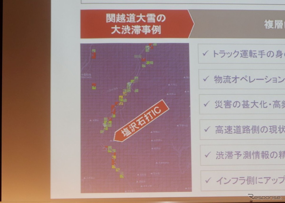 HINO ACCELERATOR 2021〜HINO DE SAFARI〜 最終選考会《写真撮影 中尾真二》