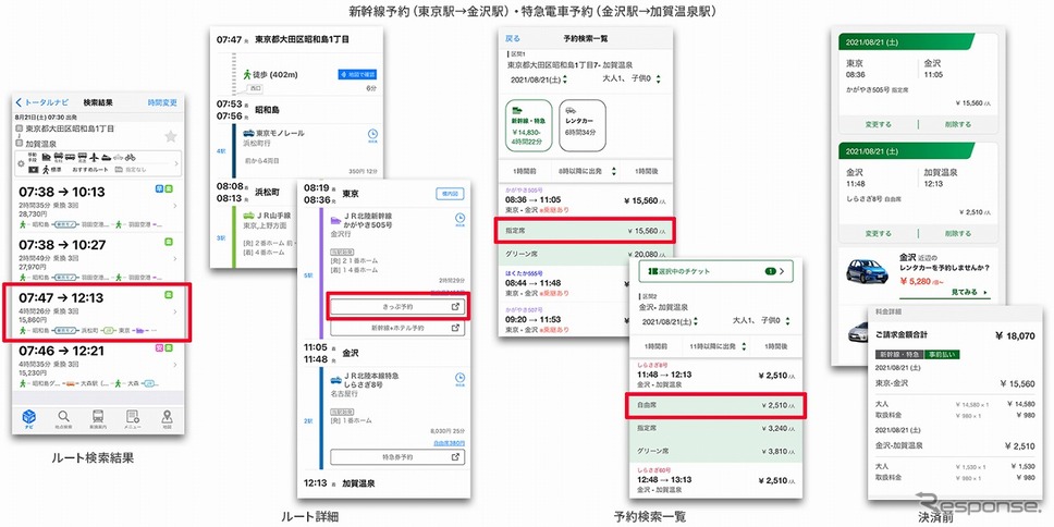新幹線予約《写真提供 ナビタイムジャパン》