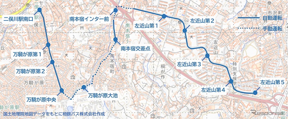 路線図《写真提供 相鉄バス/群馬大学/日本モビリティ/横浜市経済局》
