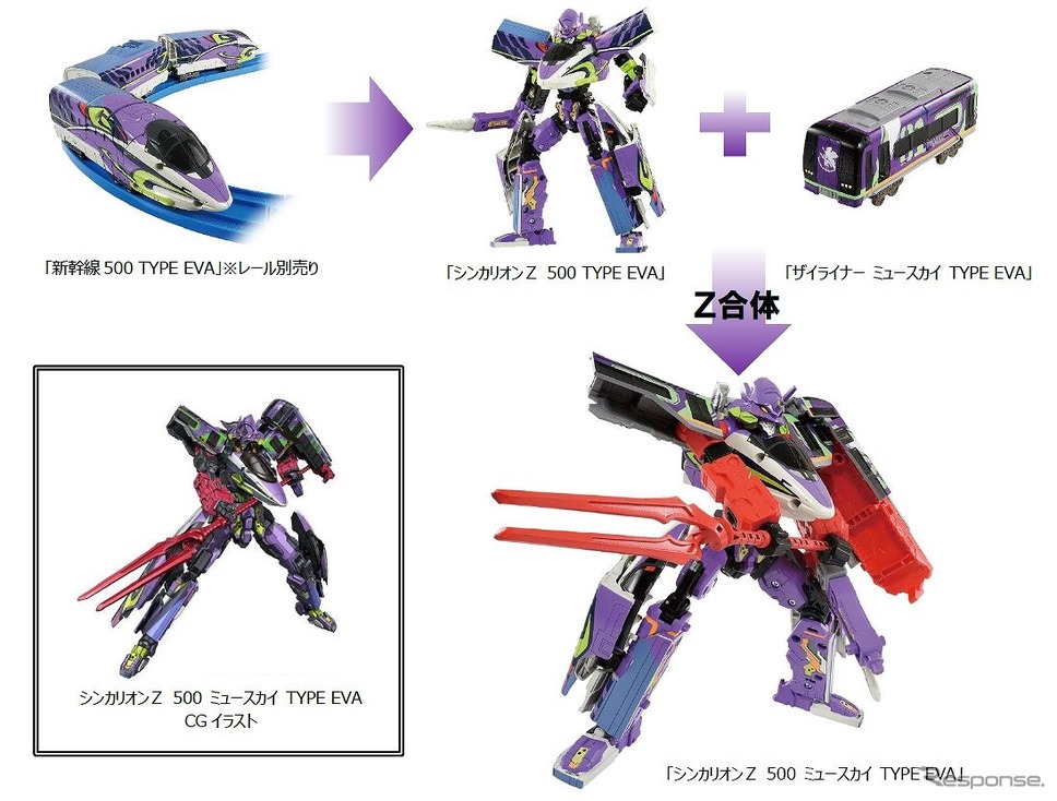 シンカリオンZ 500 ミュースカイ TYPE EVA(c)TOMY (c)プロジェクト シンカリオン・JR-HECWK/超進化研究所Z・TX (c)カラー