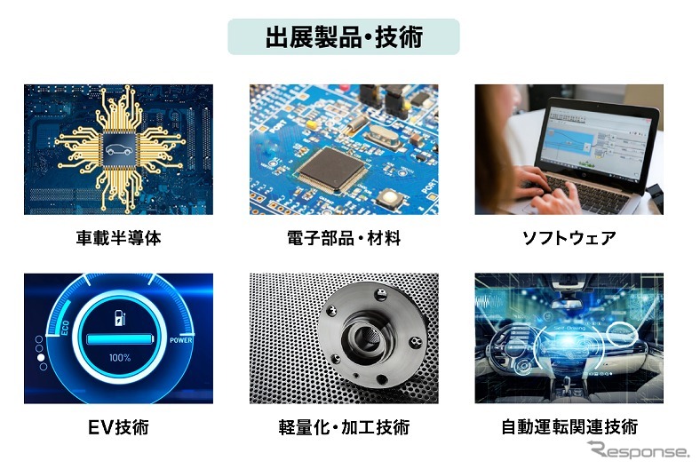 出展製品・技術《写真提供 RXジャパン》