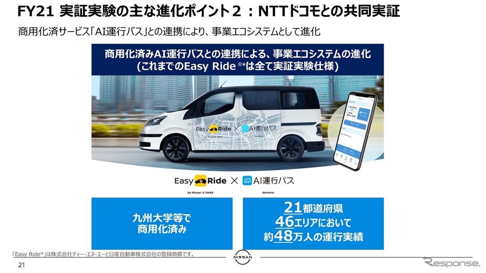 2021年度Easy Ride実証実験の主な進化ポイントその2《画像提供 日産自動車》