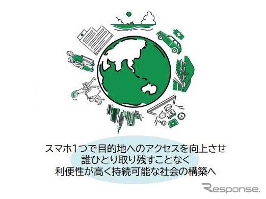 移動需要増大に向けたシームレスな移動手段の提供《画像提供 第一交通産業グループ》