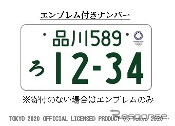 東京2020オリンピック・パラリンピック競技大会特別仕様ナンバープレート《画像提供　国交省》