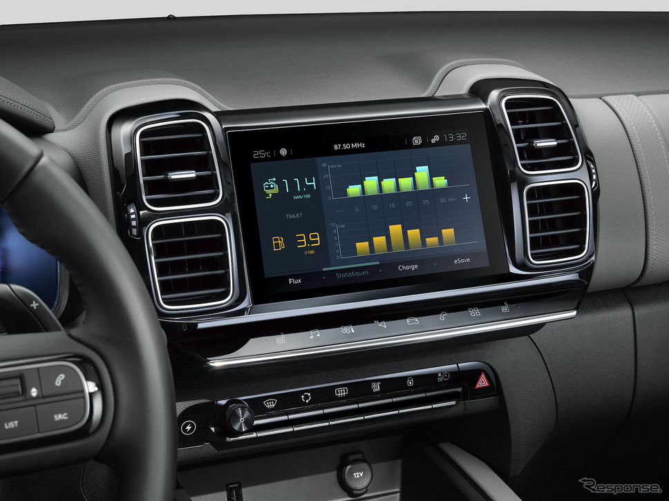 シトロエン C5エアクロスSUV プラグインハイブリッド(写真は海外仕様)《photo by citroen》